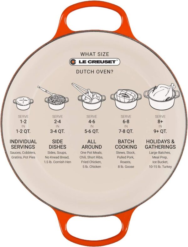 Le Creuset Enameled Cast Iron Signature Round Dutch Oven